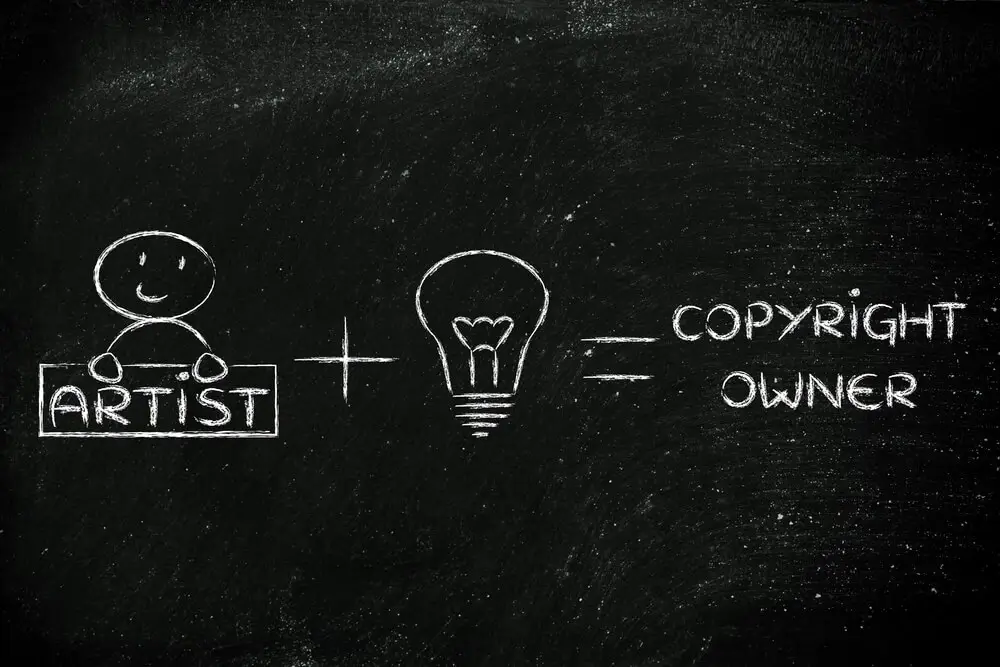 Copyright Law